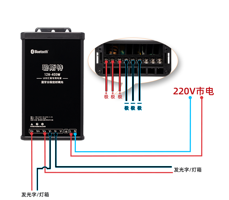 LED調(diào)光電源